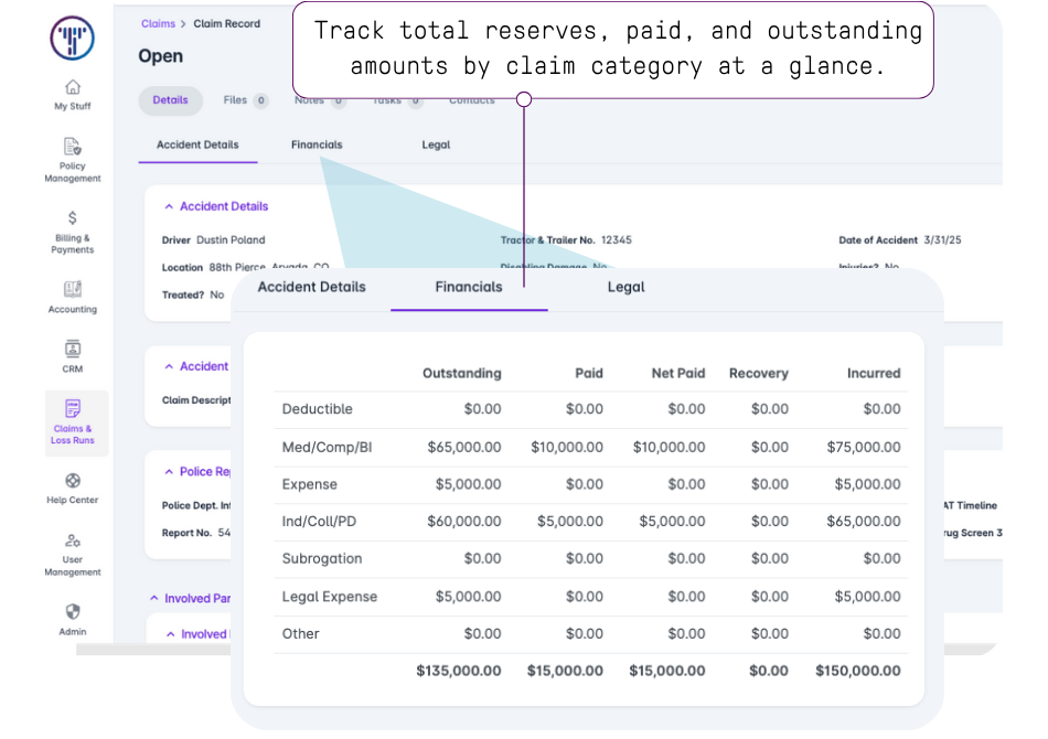 Claims - Comprehensive Information